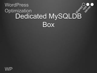 WordPress
Optimization
     Dedicated MySQLDB
             Box




WP
 