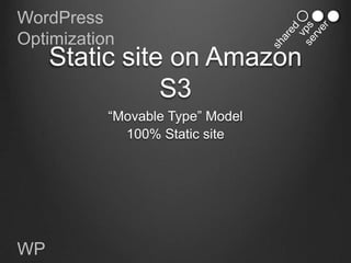 WordPress
Optimization
     Static site on Amazon
                S3
           “Movable Type” Model
             100% Static site




WP
 