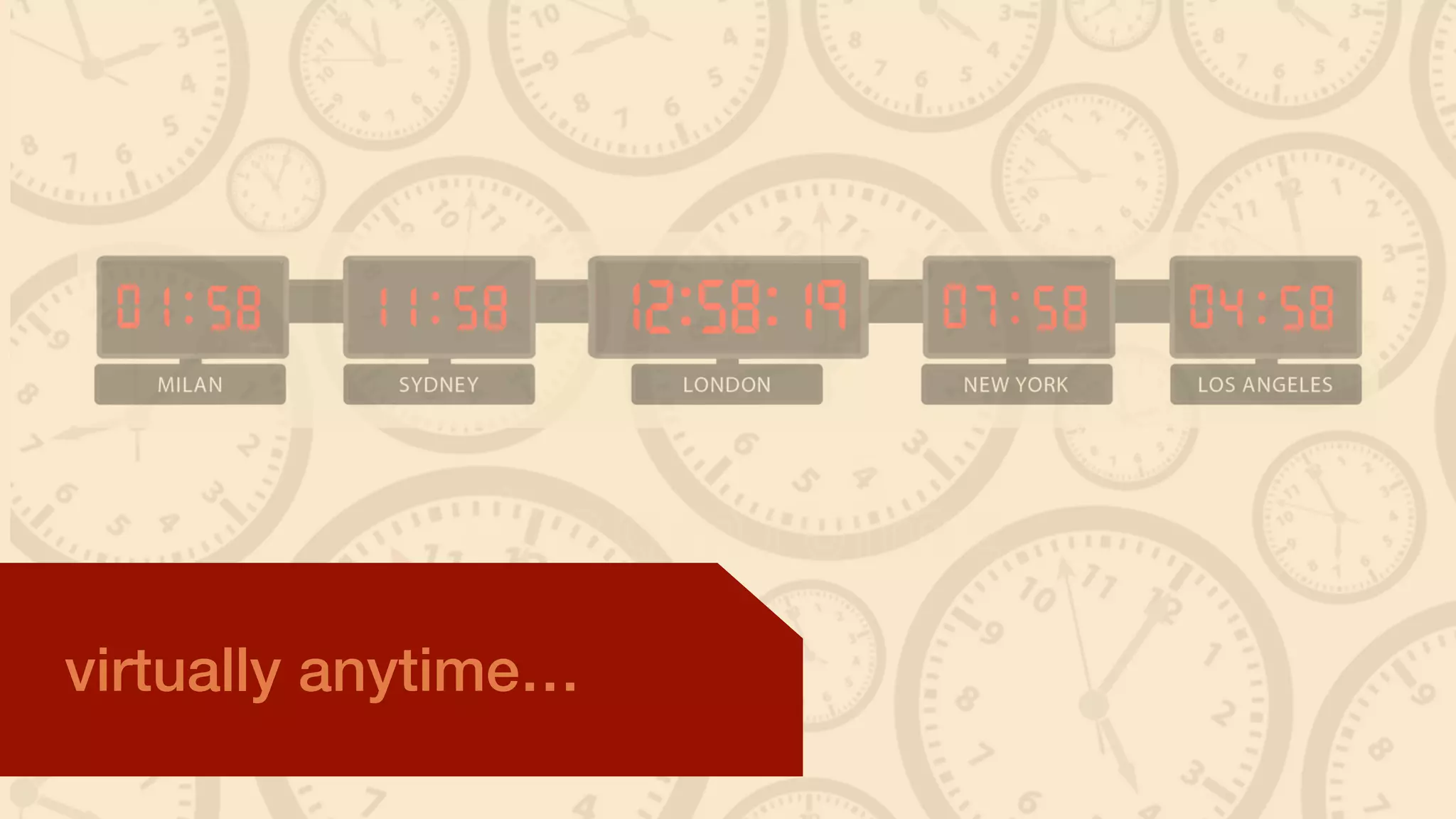 virtually anytime…
 