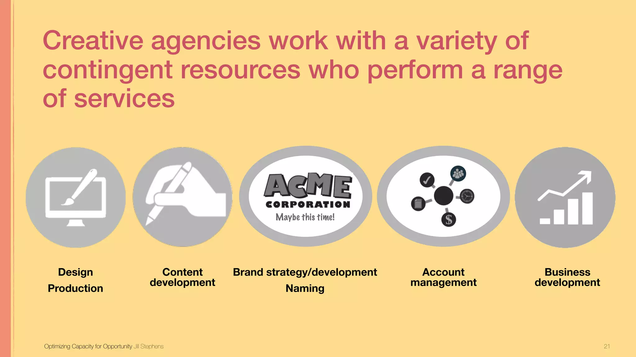 21
Creative agencies work with a variety of
contingent resources who perform a range
of services
Maybe this time!
Content
development
Design
Production
Brand strategy/development
Naming
Account
management
Business
development
Optimizing Capacity for Opportunity Jill Stephens
 
