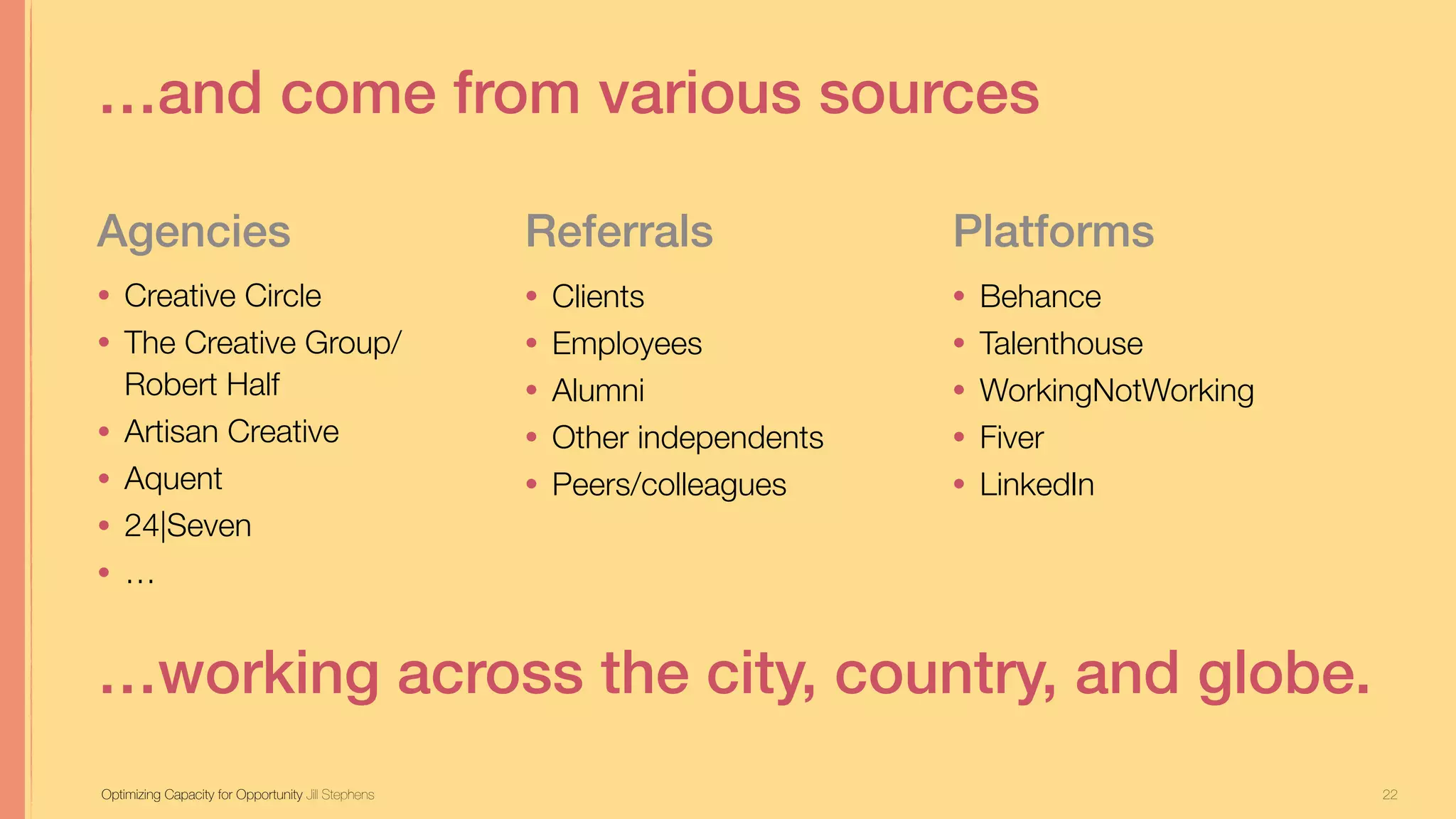 22
…and come from various sources
Optimizing Capacity for Opportunity Jill Stephens
…working across the city, country, and globe.
Agencies
• Clients
• Employees
• Alumni
• Other independents
• Peers/colleagues
PlatformsReferrals
• Creative Circle
• The Creative Group/
Robert Half
• Artisan Creative
• Aquent
• 24|Seven
• …
• Behance
• Talenthouse
• WorkingNotWorking
• Fiver
• LinkedIn
 