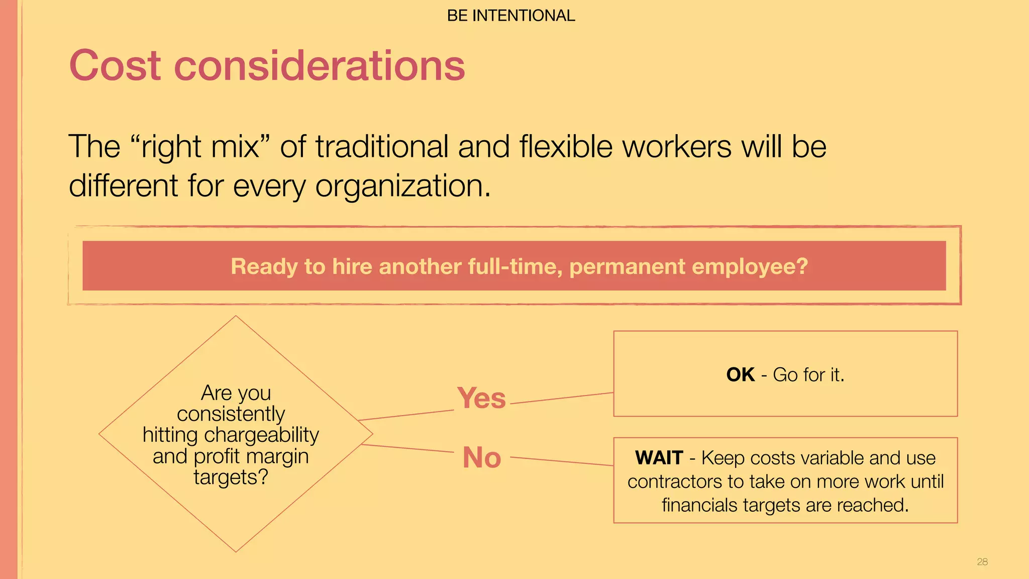28
Cost considerations
The “right mix” of traditional and ﬂexible workers will be
different for every organization.
Optimizing Capacity for Opportunity Jill Stephens
Ready to hire another full-time, permanent employee?
WAIT - Keep costs variable and use
contractors to take on more work until
ﬁnancials targets are reached.
No
OK - Go for it.
YesAre you
consistently  
hitting chargeability
and proﬁt margin
targets?
BE INTENTIONAL
 