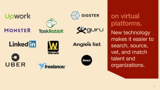 on virtual
platforms.
New technology
makes it easier to
search, source,
vet, and match
talent and
organizations.
12
 