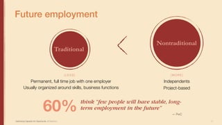 17
Future employment
Optimizing Capacity for Opportunity Jill Stephens
think “few people will have stable, long-
term employment in the future”
— PwC
60%
Traditional
Nontraditional
Permanent, full time job with one employer
Usually organized around skills, business functions
Independents
Project-based
[ L E S S ] [ M O R E ]
 