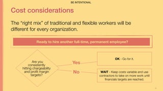 28
Cost considerations
The “right mix” of traditional and ﬂexible workers will be
different for every organization.
Optimizing Capacity for Opportunity Jill Stephens
Ready to hire another full-time, permanent employee?
WAIT - Keep costs variable and use
contractors to take on more work until
ﬁnancials targets are reached.
No
OK - Go for it.
YesAre you
consistently  
hitting chargeability
and proﬁt margin
targets?
BE INTENTIONAL
 