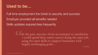 Used to be…
Full-time employment the ticket to security and success
Employer provided all beneﬁts needed
Skills updates required less frequently
6Optimizing Capacity for Opportunity Jill Stephens
In the past, anyone—from accountants to machinists
—could spend their entire careers doing the same job,
using the same skills to support businesses with
largely unchanging goals…
“ — Accenture
 