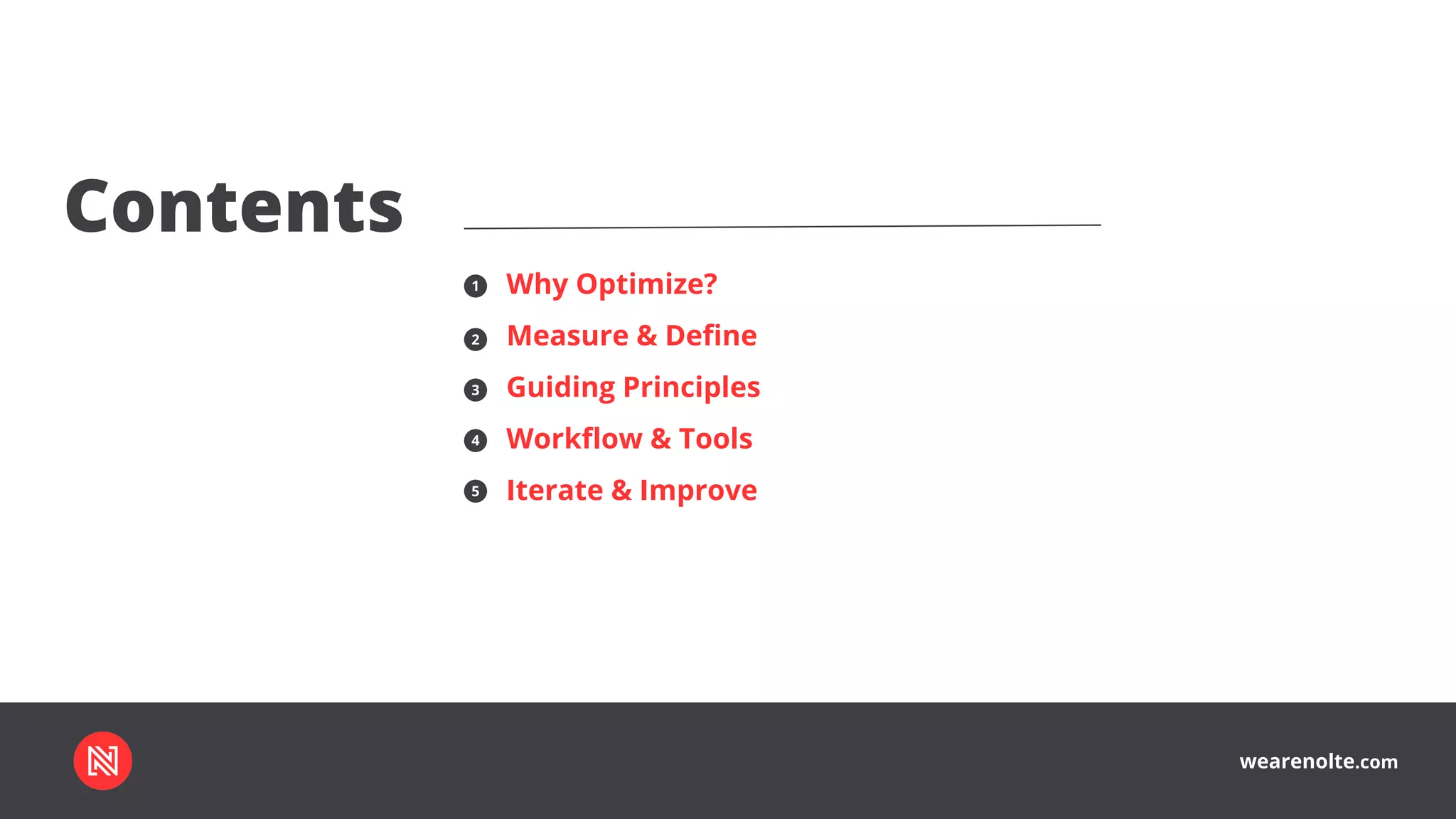 wearenolte.com
Contents
Why Optimize?
Measure & Define
Guiding Principles
Workflow & Tools
Iterate & Improve
1
2
3
4
5
 