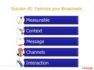 Solution #2: Optimize your Broadcasts