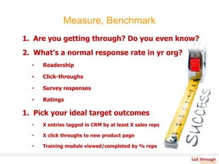 Measure, BenchmarkAre you getting through? Do you even know?What’s a normal response rate in yr org?ReadershipClick-throughsSurvey responsesRatingsPick your ideal target outcomesX entries tagged in CRM by at least X sales repsX click throughs to new product pageTraining module viewed/completed by % reps