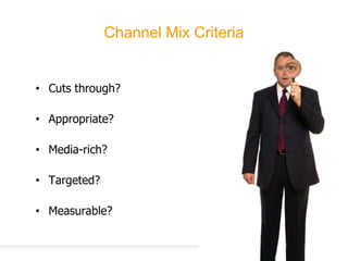 Channel Mix CriteriaCuts through?Appropriate?Media-rich?Targeted?Measurable?