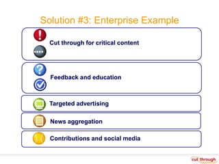 Solution #3: Enterprise ExampleCut through for critical contentFeedback and educationTargeted advertisingNews aggregationContributions and social media