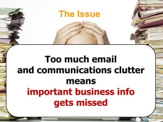 The IssueToo much email and communications clutter meansimportant business infogets missed