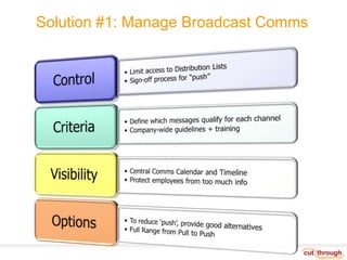 Solution #1: Manage Broadcast Comms