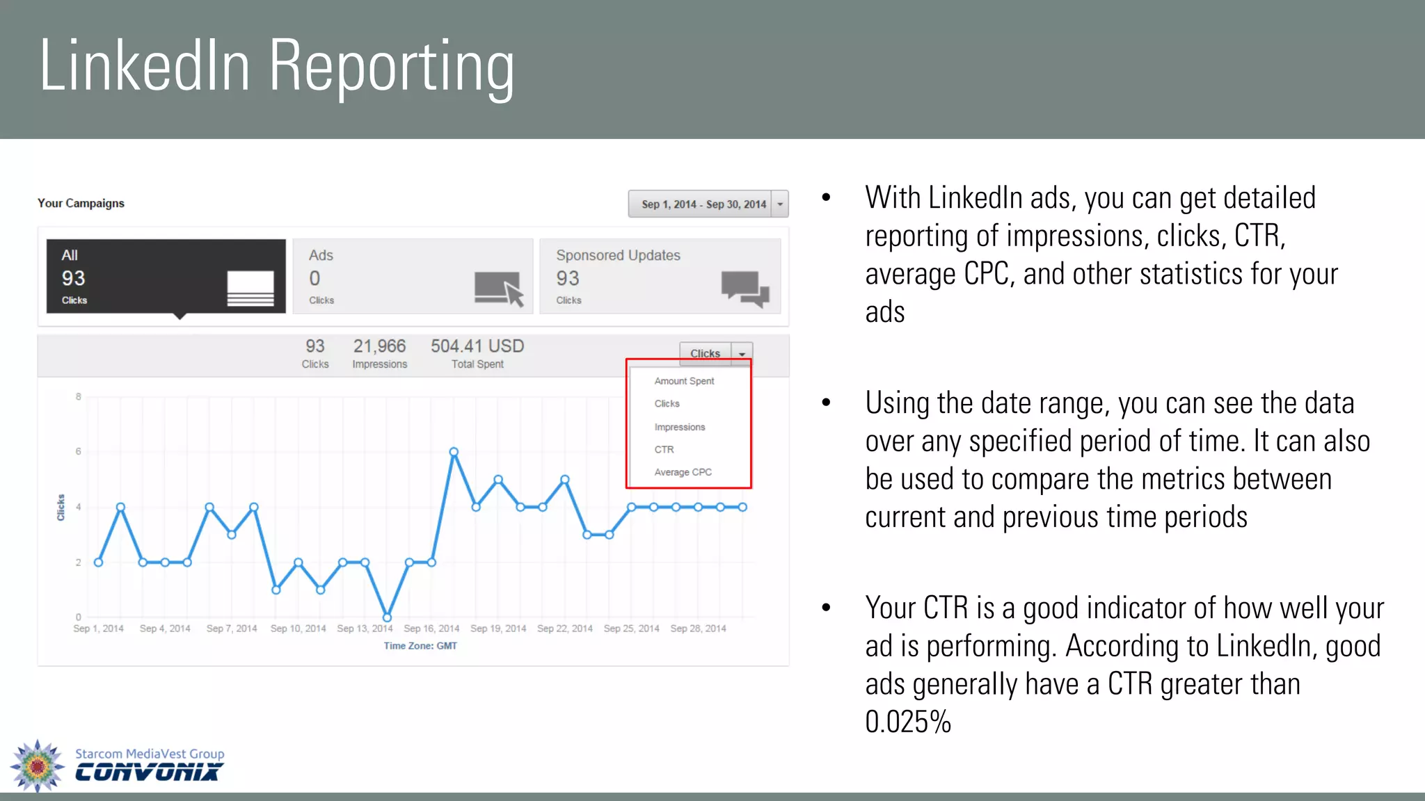 LinkedIn Reporting 
•With LinkedIn ads, you can get detailed reporting of impressions, clicks, CTR, average CPC, and other statistics for your ads 
•Using the date range, you can see the data over any specified period of time. It can also be used to compare the metrics between current and previous time periods 
•Your CTR is a good indicator of how well your ad is performing. According to LinkedIn, good ads generally have a CTR greater than 0.025%  