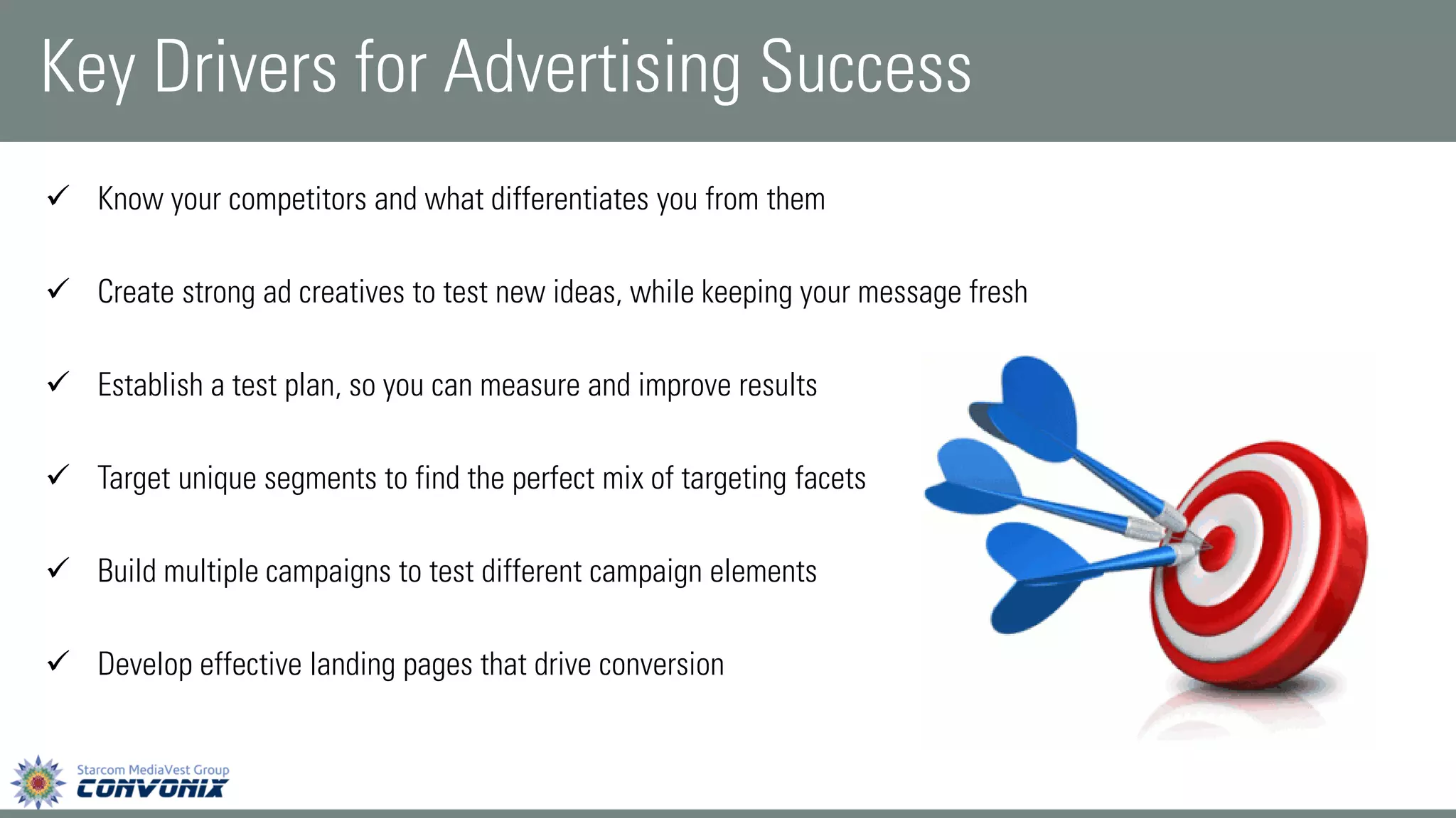 Know your competitors and what differentiates you from them 
Create strong ad creatives to test new ideas, while keeping your message fresh 
Establish a test plan, so you can measure and improve results 
Target unique segments to find the perfect mix of targeting facets 
Build multiple campaigns to test different campaign elements 
Develop effective landing pages that drive conversion 
Key Drivers for Advertising Success  