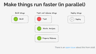 Make things run faster (in parallel)
There is an open issue about this from 2018.
 
