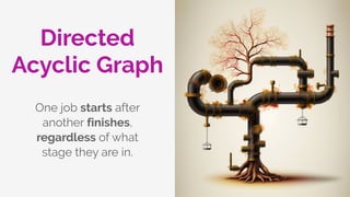 Directed
Acyclic Graph
One job starts after
another finishes,
regardless of what
stage they are in.
 