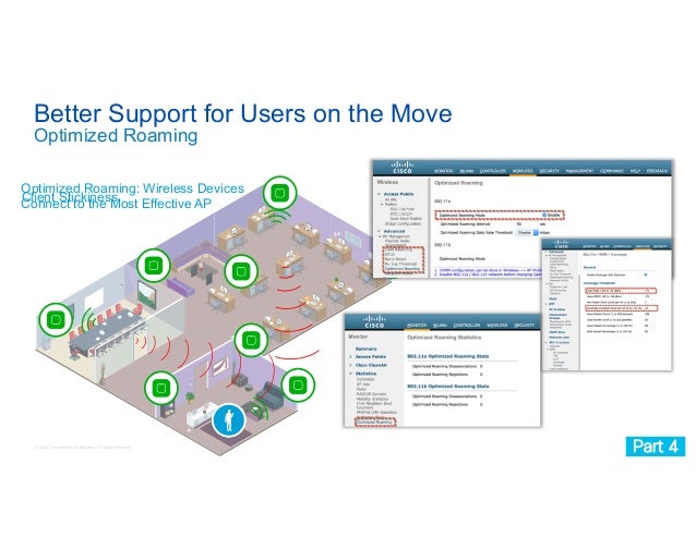 Optimizing Your Client S Wi Fi Experience