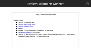 DISTRIBUTION PROCESS FOR EVERY POST
 