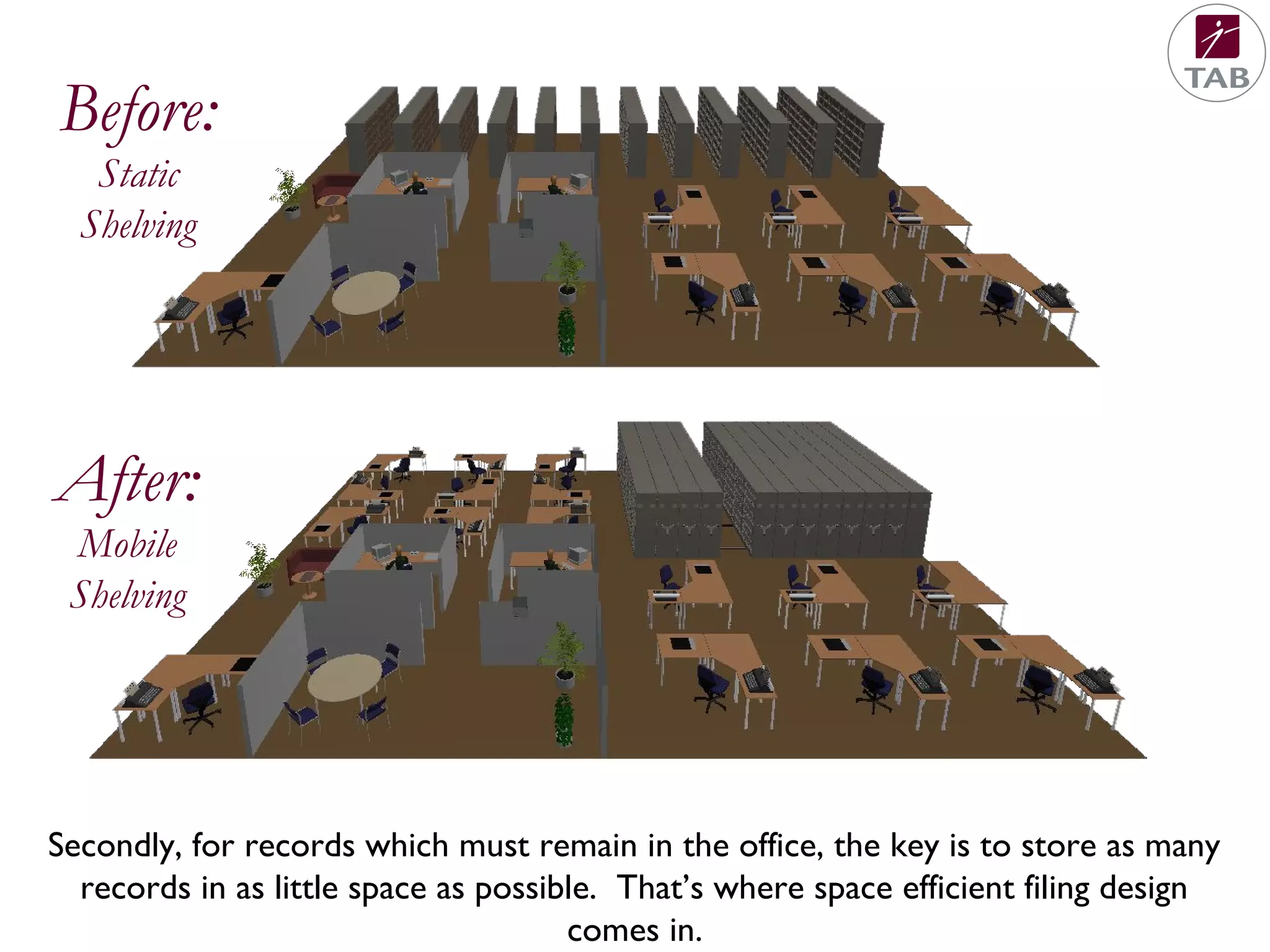 Secondly, for records which must remain in the office, the key is to store as many
records in as little space as possible. That’s where space efficient filing design
comes in.
Before:
Static
Shelving
After:
Mobile
Shelving
 