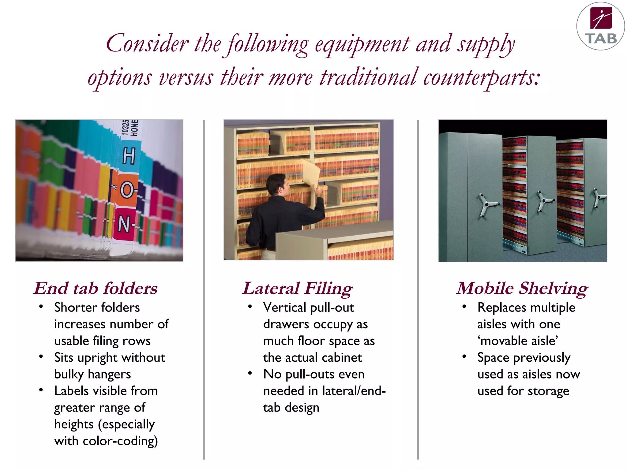 Consider the following equipment and supply
options versus their more traditional counterparts:
End tab folders
• Shorter folders
increases number of
usable filing rows
• Sits upright without
bulky hangers
• Labels visible from
greater range of
heights (especially
with color-coding)
Lateral Filing
• Vertical pull-out
drawers occupy as
much floor space as
the actual cabinet
• No pull-outs even
needed in lateral/end-
tab design
Mobile Shelving
• Replaces multiple
aisles with one
‘movable aisle’
• Space previously
used as aisles now
used for storage
 