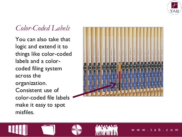Optimizing Your Physical Files: Part 2