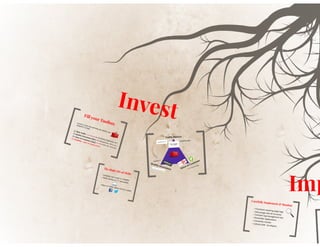 Optimizing your public sector web analytics program pt1