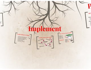 Optimizing your public sector web analytics program pt1