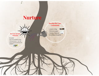 Optimizing your public sector web analytics program pt2