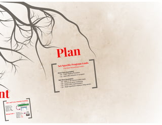 Optimizing your public sector web analytics program pt2