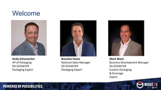 Welcome
Mark Ward
Business Development Manager
SSI SCHAEFER
Custom Packaging
& Dunnage
Expert
Brandon Hoots
National Sales Manager
SSI SCHAEFER
Packaging Expert
Andy Schumacher
VP of Packaging
SSI SCHAEFER
Packaging Expert
 
