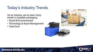 Today’s Industry Trends
As an industry, we’ve seen many
trends in reusable packaging:
• Social & Environmental
• Technology & Asset Management
• Total Cost
 