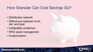 How Granular Can Cost Savings Go?
• Distribution network
• Differences between truck,
rail, and boat
• Collapsible containers
• RFID asset management
• Customization
 