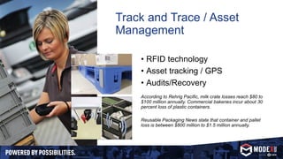 Track and Trace / Asset
Management
• RFID technology
• Asset tracking / GPS
• Audits/Recovery
According to Rehrig Pacific, milk crate losses reach $80 to
$100 million annually. Commercial bakeries incur about 30
percent loss of plastic containers.
Reusable Packaging News state that container and pallet
loss is between $800 million to $1.5 million annually.
 