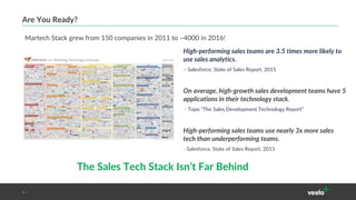 Optimizing Your Sales Tech Stack for High Performance | PDF