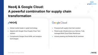 © 2022 Neo4j, Inc. All rights reserved.
● Purpose-built supply chain twin solution
● Planet-scale Infrastructure as a Service. Fully
managed Multi Cloud Data Warehouse
● Industry-leading and flexible ML/AI toolchain
● Global market leader in graph technology
● Aligned with Google Cloud Supply Chain Twin
solution
● Compliments Google Cloud AI/ML and analytics
technologies
Neo4j & Google Cloud:
A powerful combination for supply chain
transformation
 