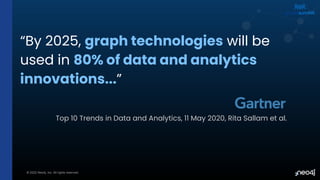 © 2022 Neo4j, Inc. All rights reserved.
“By 2025, graph technologies will be
used in 80% of data and analytics
innovations...”
Top 10 Trends in Data and Analytics, 11 May 2020, Rita Sallam et al.
 