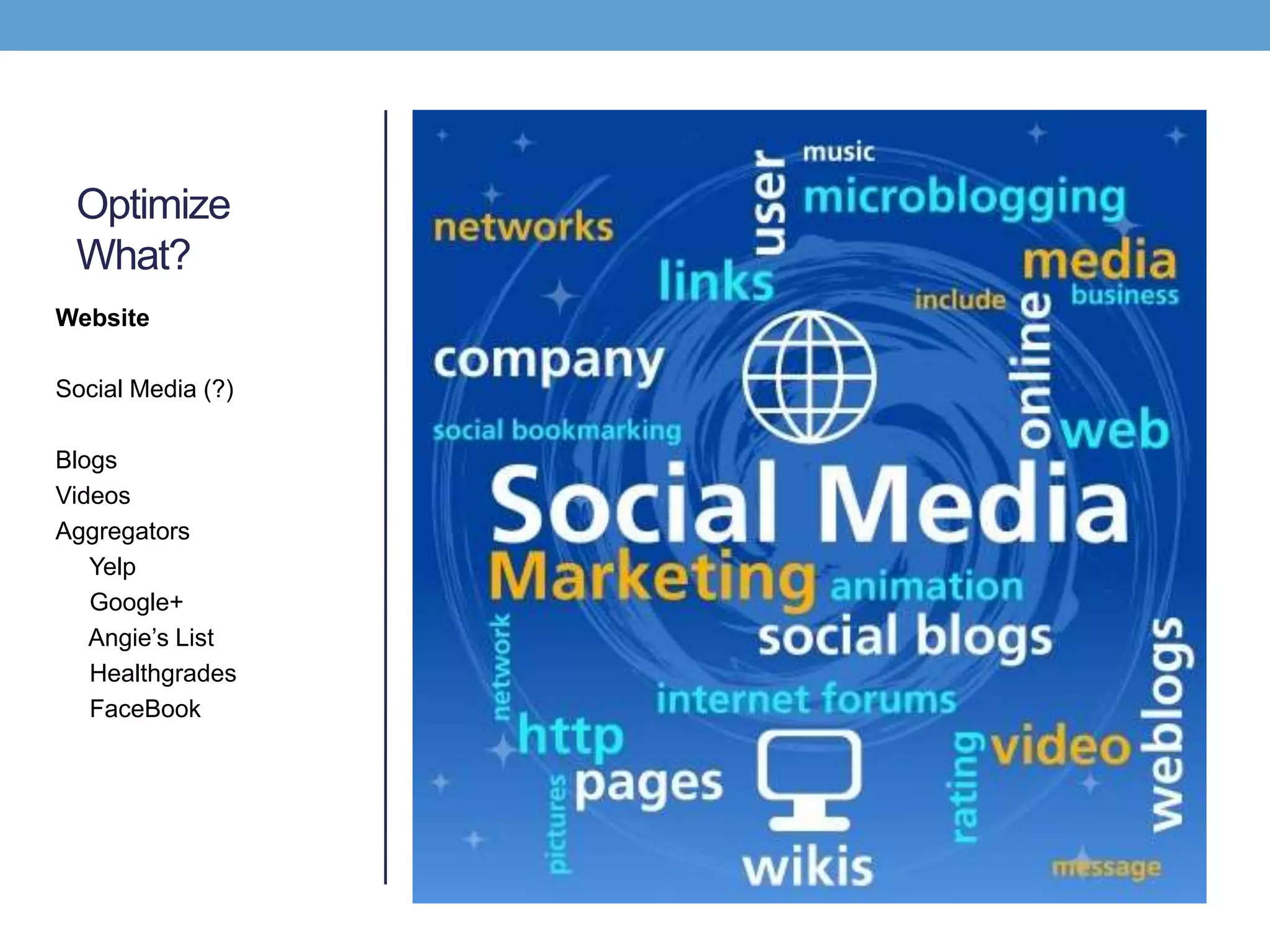 Optimize
What?
Website
Social Media (?)
Blogs
Videos
Aggregators
Yelp
Google+
Angie’s List
Healthgrades
FaceBook
 