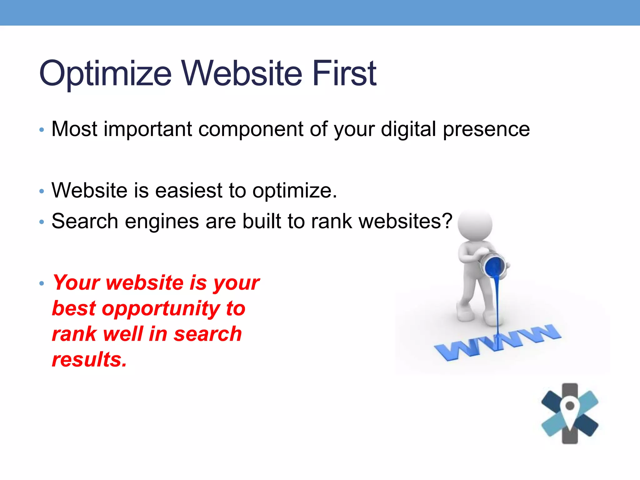 • Most important component of your digital presence
• Website is easiest to optimize.
• Search engines are built to rank websites?
• Your website is your
best opportunity to
rank well in search
results.
Optimize Website First
 