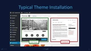 Typical Theme Installation
@1918 32
 