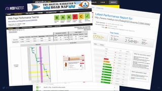 Waterfall Tests
@1918 44
 