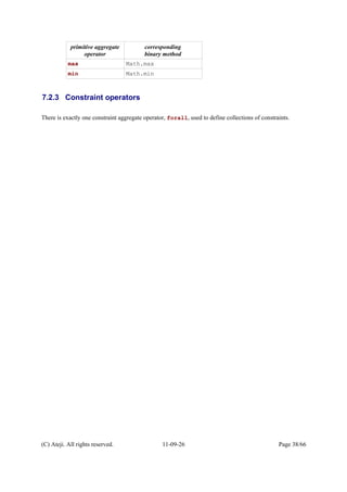 primitive aggregate
operator
corresponding
binary method
max Math.max
min Math.min
7.2.3 Constraint operators
There is exactly one constraint aggregate operator, forall, used to define collections of constraints.
(C) Ateji. All rights reserved. 11-09-26 Page 38/66
 