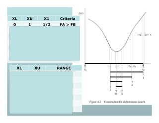 Optam Method Optim_methods.pdf
