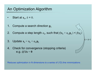 Optam Method Optim_methods.pdf