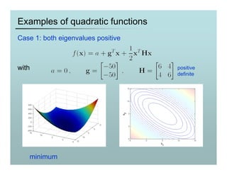 Optam Method Optim_methods.pdf