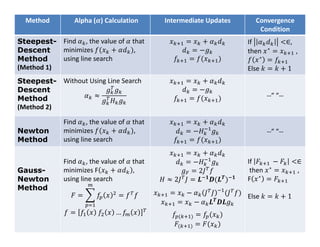Optam Method Optim_methods.pdf