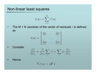 Optam Method Optim_methods.pdf