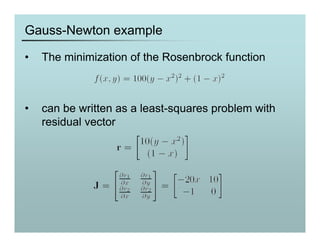 Optam Method Optim_methods.pdf