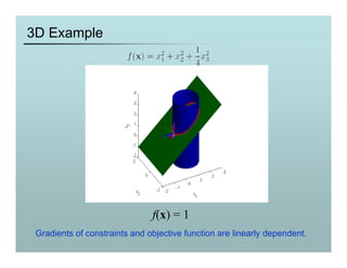 Optam Method Optim_methods.pdf