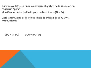 CLQ = {P /PQ} CLW = {P / PW}
Para estos datos se debe determinar el grafico de la situación de
consumo óptimo,
identificar el conjunto límite para ambos bienes (Q y W)
Dada la formula de los conjuntos limites de ambos bienes (Q y W).
Reemplazando
 